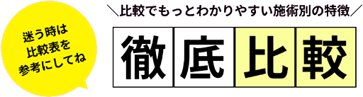 徹底比較
